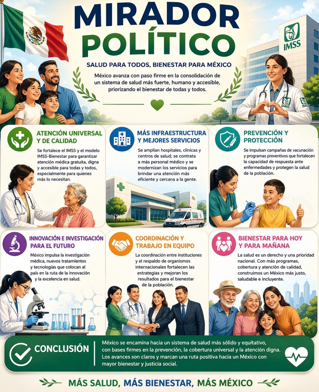 México avanza con paso firme en la consolidación de un sistema de salud